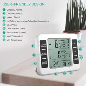 ORIA Refrigerator Thermometer, Wireless Digital Freezer Thermometer with 2 Wireless Sensors, Wireless Indoor Outdoor Thermometer, Audible Alarm, Min and Max Display, LCD Display for Home, Restaurants