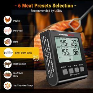 ThermoPro TP-17 Dual Probe Digital Meat Thermometer Large LCD Backlight Grill Food Thermometer with HI/Low Alert & Timer Mode, Smoker Kitchen Oven BBQ Thermometer for Cooking, Grilling Gifts, Black