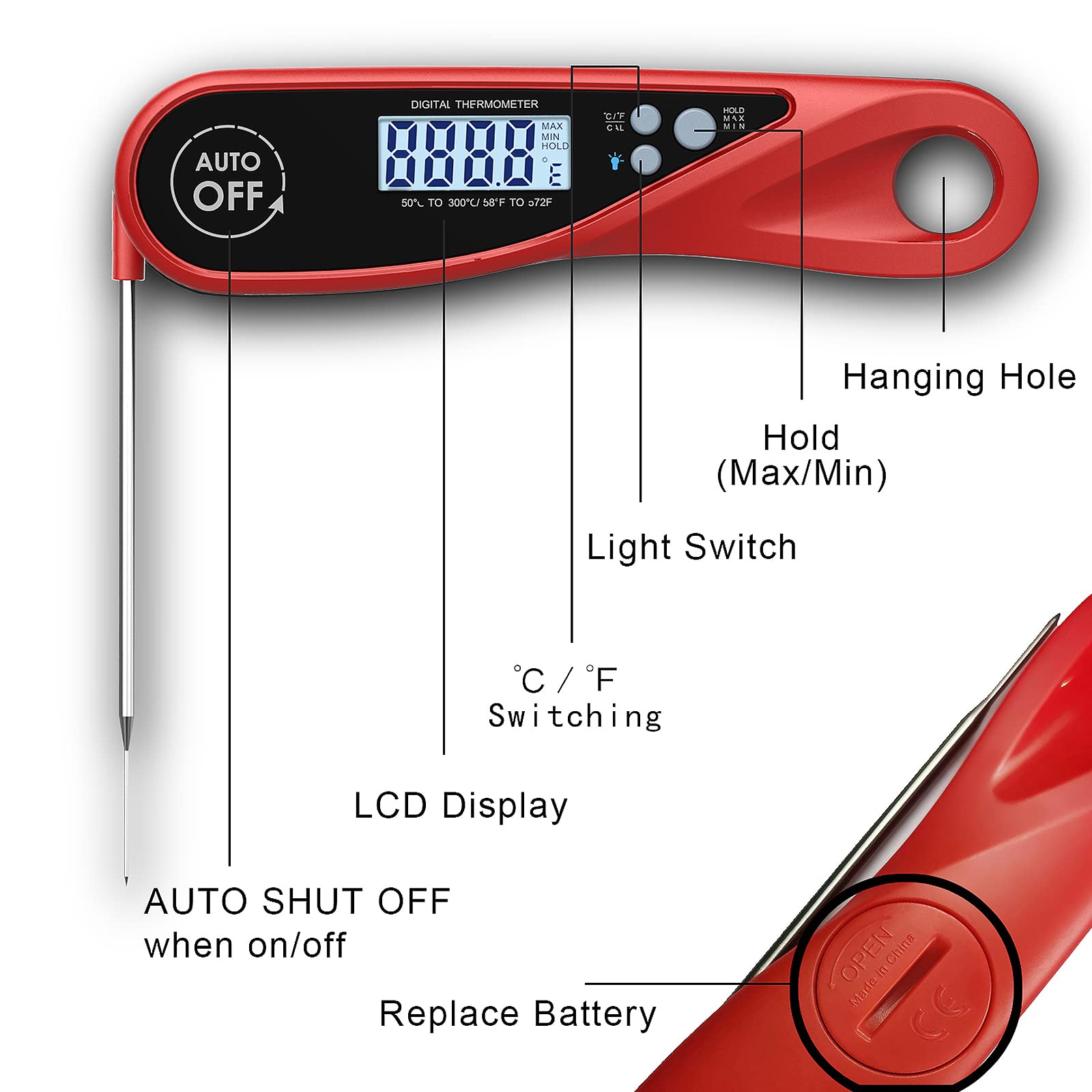 Sangaotian Digital Meat Thermometer, Instant Read Cooking Thermometer with Backlight, Magnet, Waterproof & Foldable, Fast & Precise, Ideal for Deep Fry, BBQ & Roast Turkey,Red