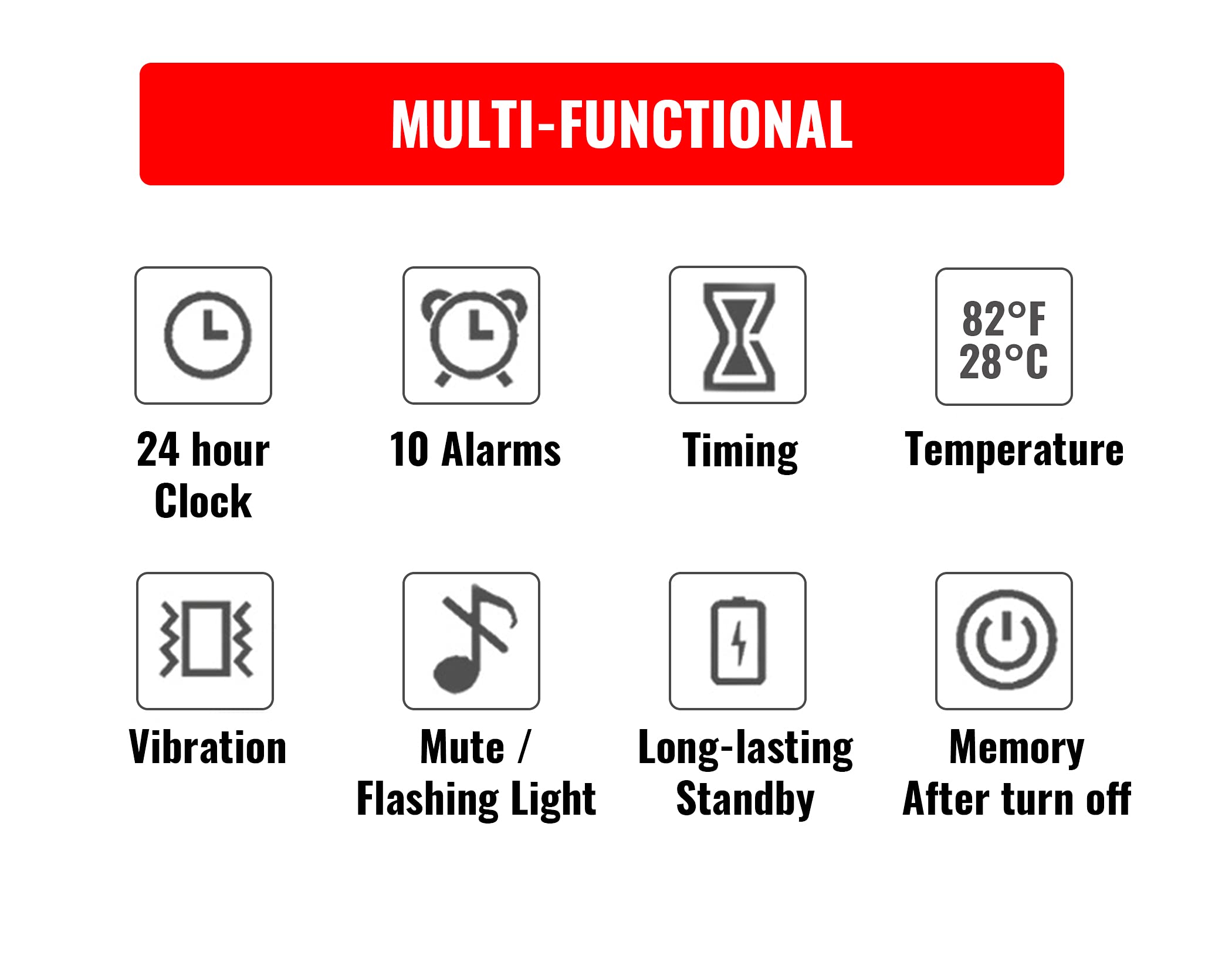 Multi-Functional Digital Alarm Clock with 10 Alarm Settings, Countdown & Count up Kitchen Timer with Magnetic, Temperature Display, Reminder, 2 AAA Batteries Operated (Not Included)