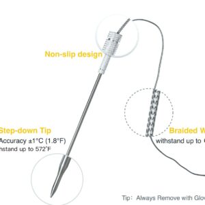 Replacement ThermoPro Probe for TP25 TP20 TP08S ThermoPro Probe with 2 Grill Meat Thermometer Probe and TP08 TP17 TP16 TP11 TP09 TP10 TP-07 TP06S TP04(not Included Clips)