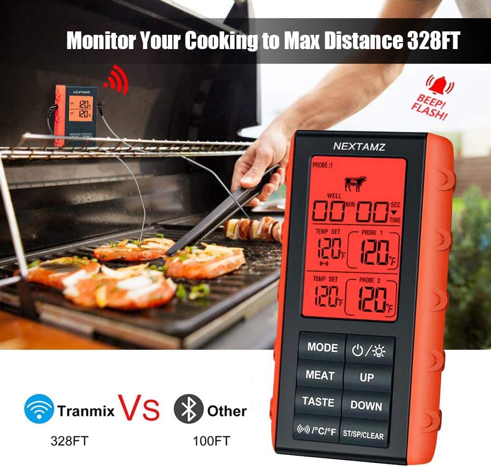 Wireless Meat Thermometer, NEXTAMZ Digital Meat Thermometer for Food Cooking and Baking, Dual Probe Food Thermometer for Oven BBQ Grill Smoker Kitchen