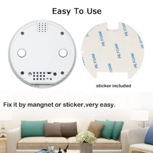 WiFi Temperature Monitor Smart Thermometer: WiFi Temperature Sensor with 1M Waterproof External Probe, App Alert & Buzzer Alarm, Digital Remote Temperature Gauge for Refrigerator, Fish Tank, Pet