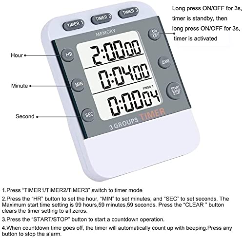 PAICLOUD Digital Kitchen Cooking Timer,3 Channels Count UP/Down Timer,ON/Off Switch Stopwatch,Adjustable Volume Alarm with Magnetic Back, Stand, Battery Included