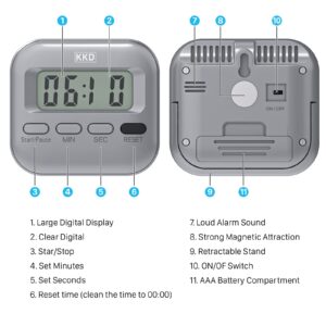 Timers, Digital Kitchen Timer, Timer for Kids, Clear Digits with Minutes and Seconds Button, Loud Alarm, Stand and Magnetic Backing, for Cooking Baking Sports Games Office, AAA Battery Included Gray