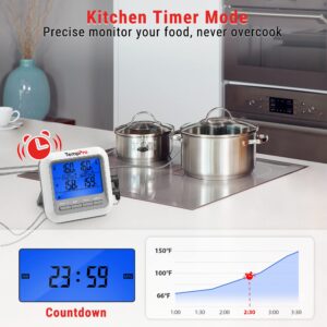 TempPro G17 Meat Thermometer for Oven Cooking Smoker Grilling Kitchen BBQ Dual Probe Digital Grill Thermometer with Large LCD Backlight Timer Mode