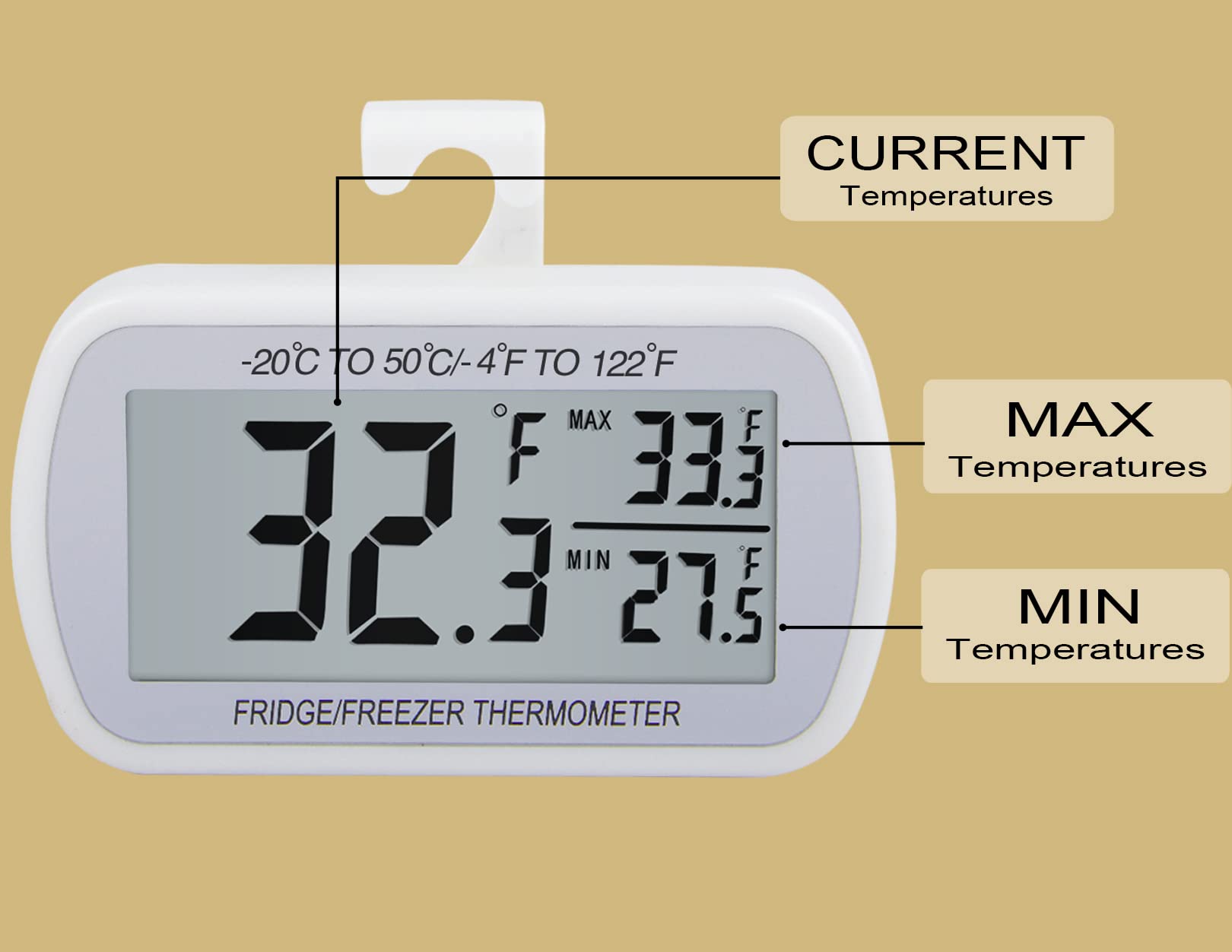 AEVETE 3 Pack Waterproof Digital Refrigerator Thermometer Large LCD, Freezer Room Thermometer with Magnetic Back, No Frills Easy to Read