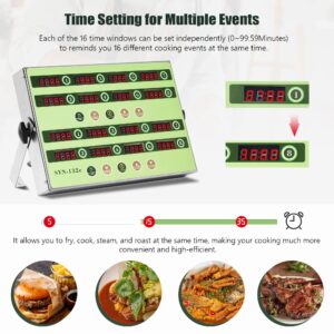 Spolehli 16 Channel Kitchen Timer Commercial Cooking Timer Reminder Restaurant Timer Burger Bakery Fryer Timer Stainless Steel Loud Alarm for Home Cooking Hotel Restaurant (16 Channel)