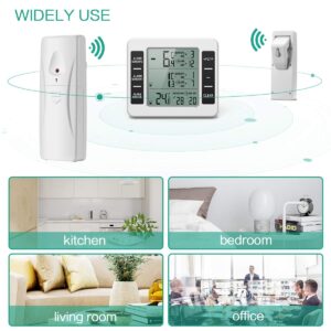 JXTZ Refrigerator Thermometer, Freezer Thermometer with Alarm, Fridge Thermometer Digital with 2 Sensors, Wireless Indoor Outdoor Thermometer with Temperature Alarm, Min/Max, Temperature Trend Display