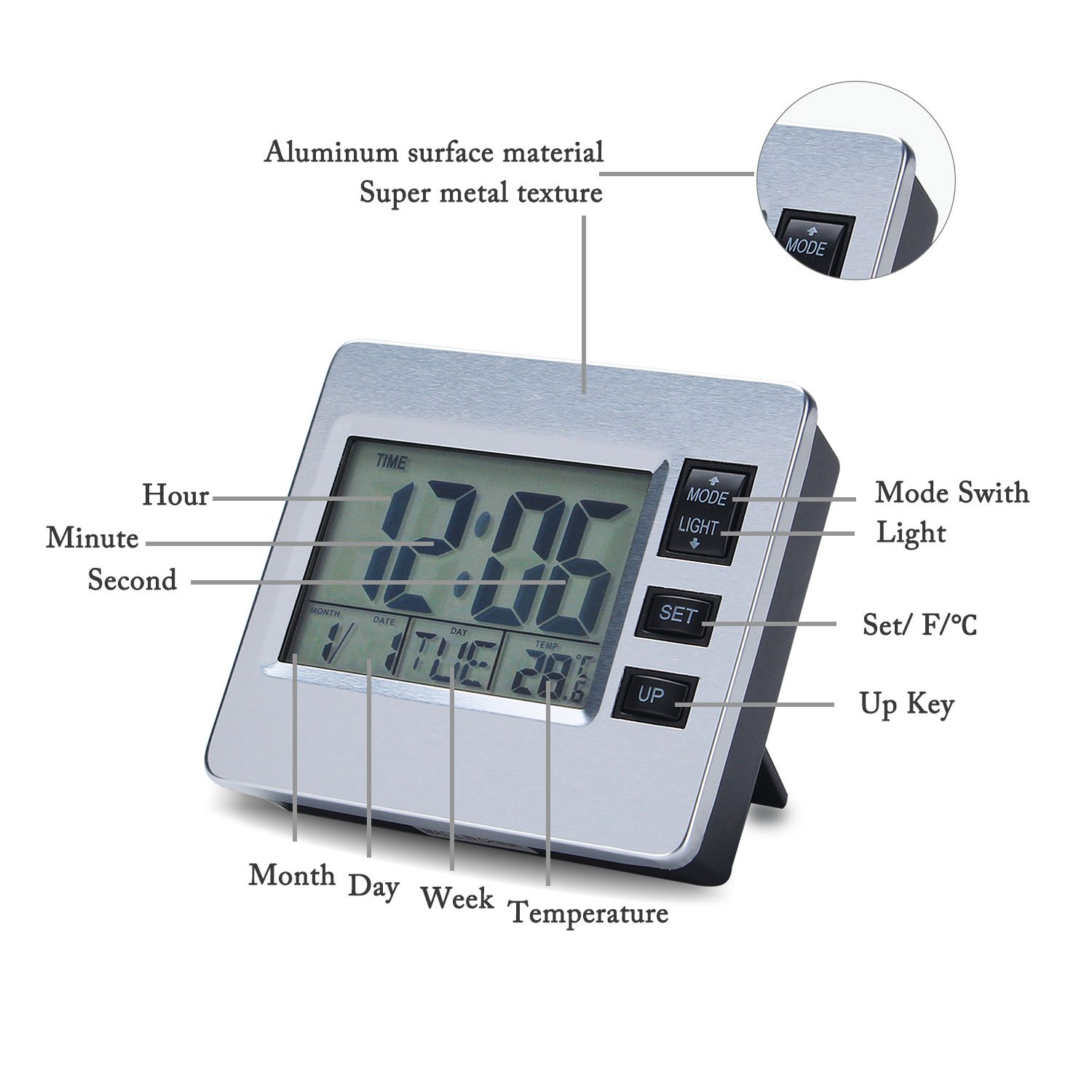 Digital Desk Clock Refrigerator Hood Kitchen Timer 12/24 Hour Alarm Date Week Indoor Thermometer LCD Backlight Clock Battery Operated Mute Hang on Wall Clock Table Room Office Senior