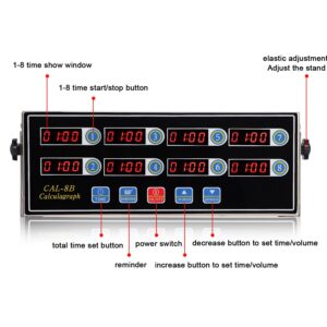 BIZOEPRO Kitchen Timer 8 Channel Digital Timer Loud Alarm Cooking Timer Clock Commercial Reminder Restaurant Calculagraph Timer