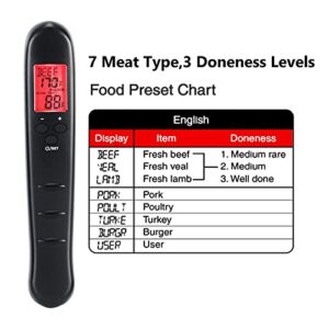 Digital Meat Thermometer,Sound Alarm,Preset Meat Type and Doneness Levels,Homelwsun Instant-Read with LCD Readout Display,for Cooking,Kitchen,Liquids,Candy,Grilling and BBQ.