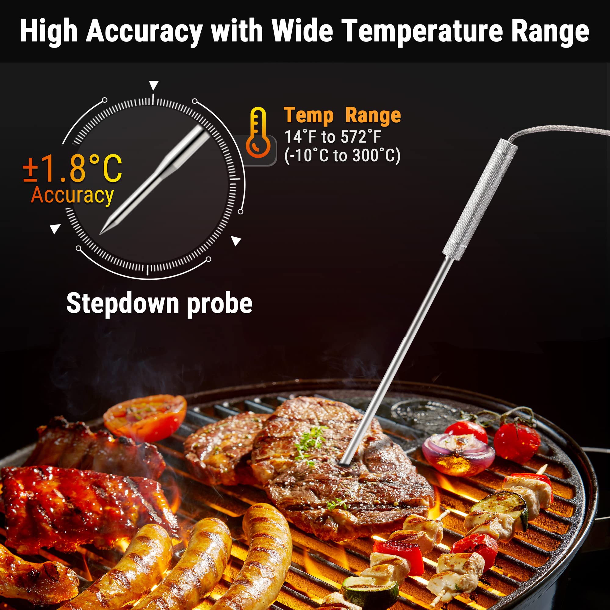ThermoPro TP20 500FT Wireless Meat Thermometer+ThermoPro TP22S Digital Wireless Meat Thermometer for Grilling