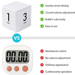 JOYIT Cube Timer 1, 3, 5 and 10 Minutes Countdown Timer, Kitchen Timer, Outdoor Timer, Workout Timer