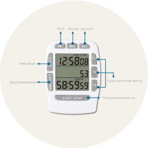 HonorMeet Digital Kitchen Triple Timer,Count-Down & Count-up Tracking,Loud Buzzer Reminder,Battery Replaceable for Baking Cooking BBQ Gym Exam Meeting Personal Care. (White)