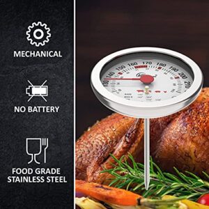 3.5" Dial Quick Read Meat Thermometer for Cooking - NSF Approved Instant Thermometer with 5” Probe 120~220F/49~104C,Tempered Glass Safety leaved in Oven Grill for BBQ Smoker Kitchen Meat Cooking.