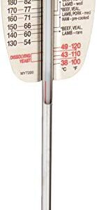 CDN MYT200 Meat/Yeast Thermometer