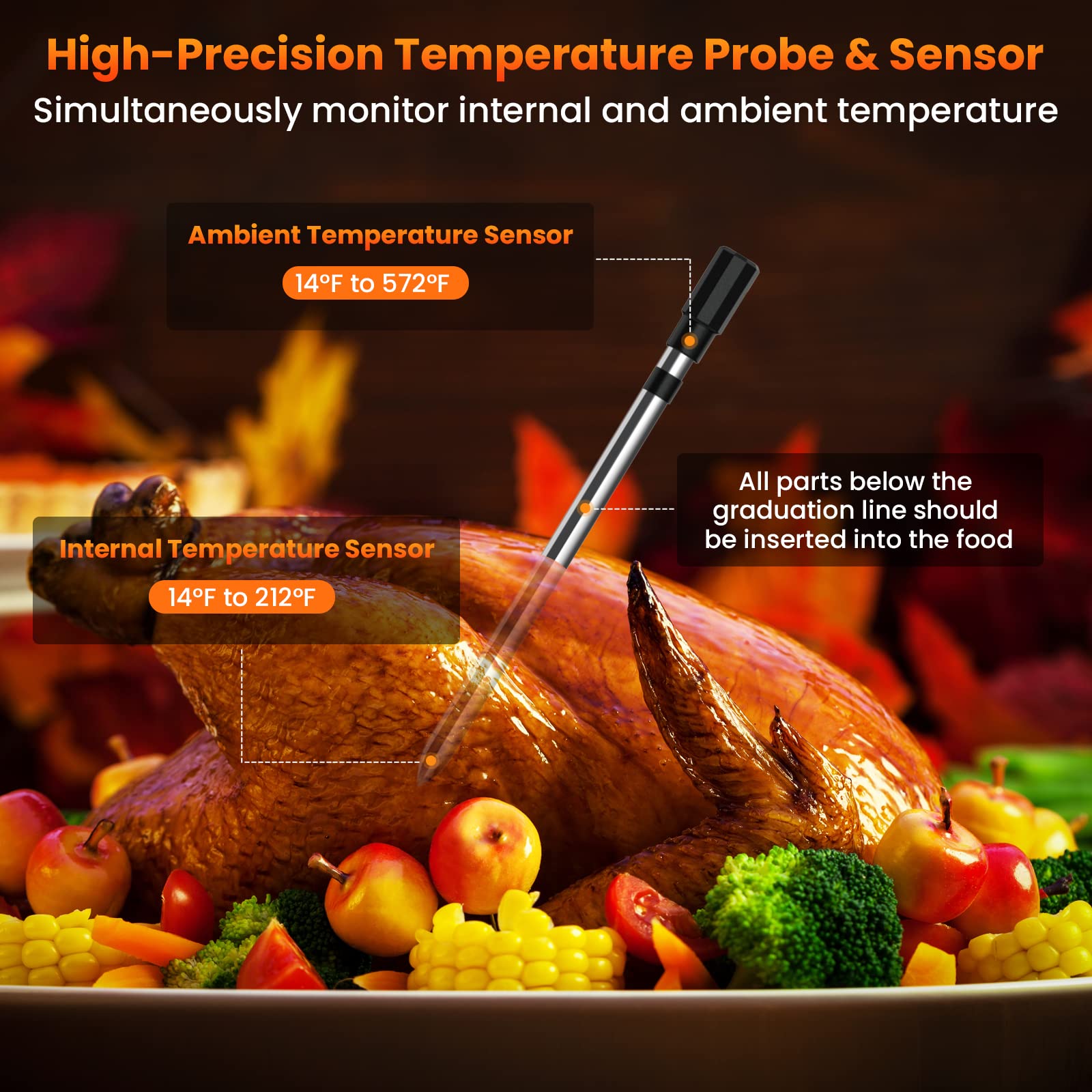 300FT Wireless Meat Thermometer with 2 Probes,Rechargeable Digital Digital Cooking Thermometer with Alarm Function Preprogrammed Temperatures for The Oven, Grill, Kitchen, BBQ IP67