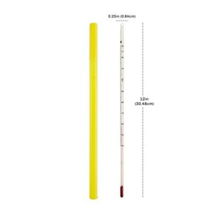 CDN TCH130 Glass Chocolate/Candy Tempering Thermometer