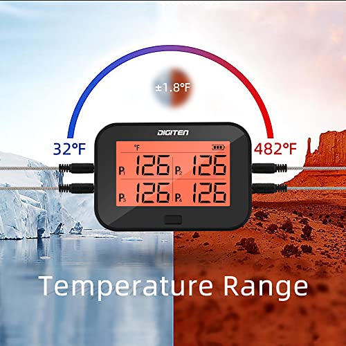 Digital Bluetooth BBQ Grill Meat Thermometer with 4 Probes, Instant-Read Meat Thermometer for Grilling, Temp Alarm Function, Food Thermometer for Kitchen, Beef, Candy, Cheese Making, Turkey, Oven
