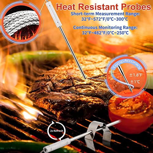 Digital Bluetooth BBQ Grill Meat Thermometer with 4 Probes, Instant-Read Meat Thermometer for Grilling, Temp Alarm Function, Food Thermometer for Kitchen, Beef, Candy, Cheese Making, Turkey, Oven
