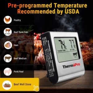 ThermoPro TP16 Cooking Thermometer+ThermoPro TP30 Digital Infrared Thermometer