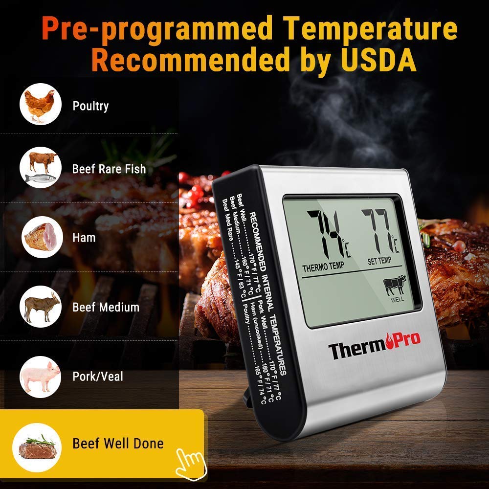 ThermoPro TP16 Cooking Thermometer+ThermoPro TP30 Digital Infrared Thermometer