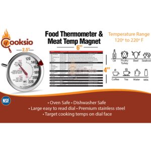 Cooksio 2.5 inch Analog Dial Oven Safe Meat Thermometer -Leave in Meat Thermometer for Oven - Deep Fry Thermometer for Meat, Chicken, Turkey, Deep Frying, Oil & Candle Making - Oven, & Dishwasher Safe