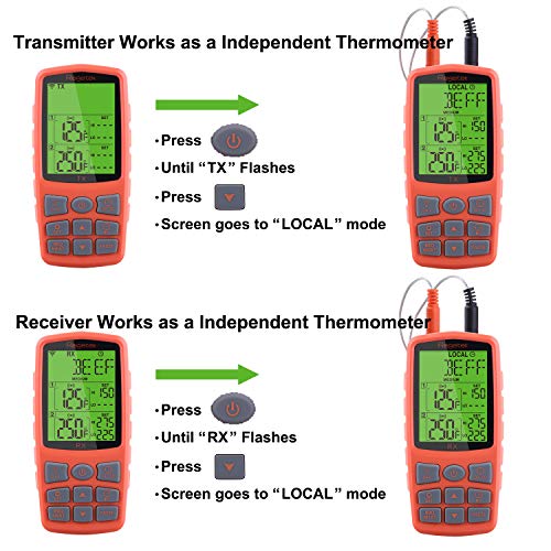 [Upgraded] Regetek Wireless Grill Thermometer BBQ Oven Smoker Thermometer, Remote Digital LCD Cooking Food Meat Thermometer for Stove Kitchen Dual Probe/Clock Timer Alarm/Backlight (500 Feet)