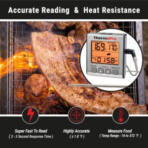 ThermoPro TP16S Digital Meat Thermometer for Cooking and Grilling +ThermoPro TP610 Dual Probe Instant Read Meat Thermometer