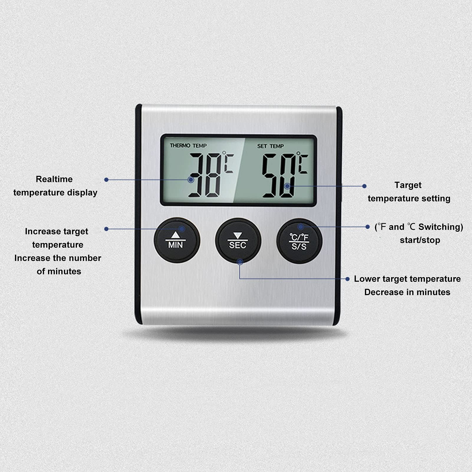 Digital Meat Thermometer for Cooking, Magnet Design Barbecue Thermometer with Alarm Function, Food Meat Temperature Meter Grill Thermometer for Kitchen