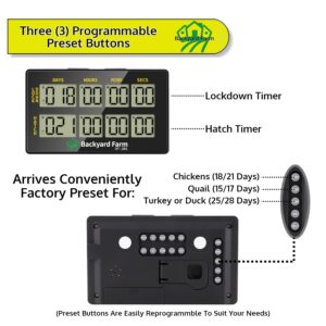 BACKYARD FARM Dual Countdown Egg Incubator Double Timer for Timing Days/Hours/Minutes/Seconds Time Two Events When Incubating & Hatching Chick Quail Bird Duck or Reptile Eggs