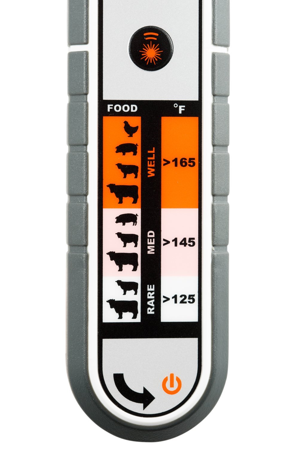 Gourmia GTH9150 Commercial Grade Contact & Non Contact Thermometer Dual Meat Thermometer with Digital Thermocouple & Infrared Readings Dust and Splash Proof