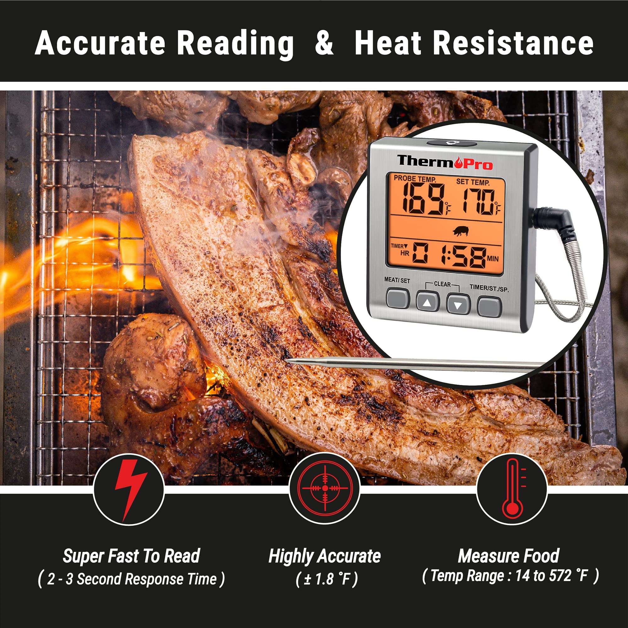 ThermoPro TP16S Digital Meat Thermometer for Cooking+ThermoPro TP22S Digital Wireless Meat Thermometer for Grilling