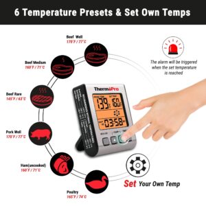 ThermoPro TP16S Digital Meat Thermometer for Cooking+ThermoPro TP22S Digital Wireless Meat Thermometer for Grilling