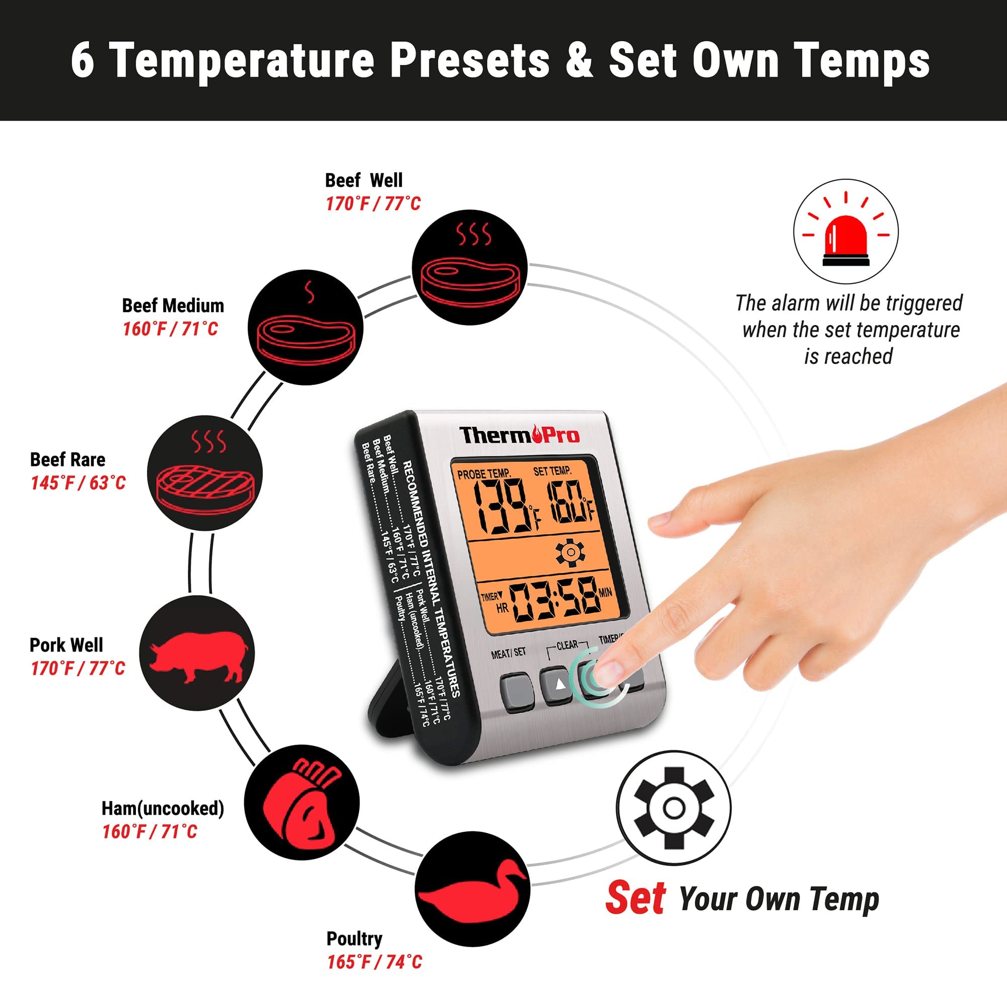 ThermoPro TP16S Digital Meat Thermometer for Cooking+ThermoPro TP22S Digital Wireless Meat Thermometer for Grilling