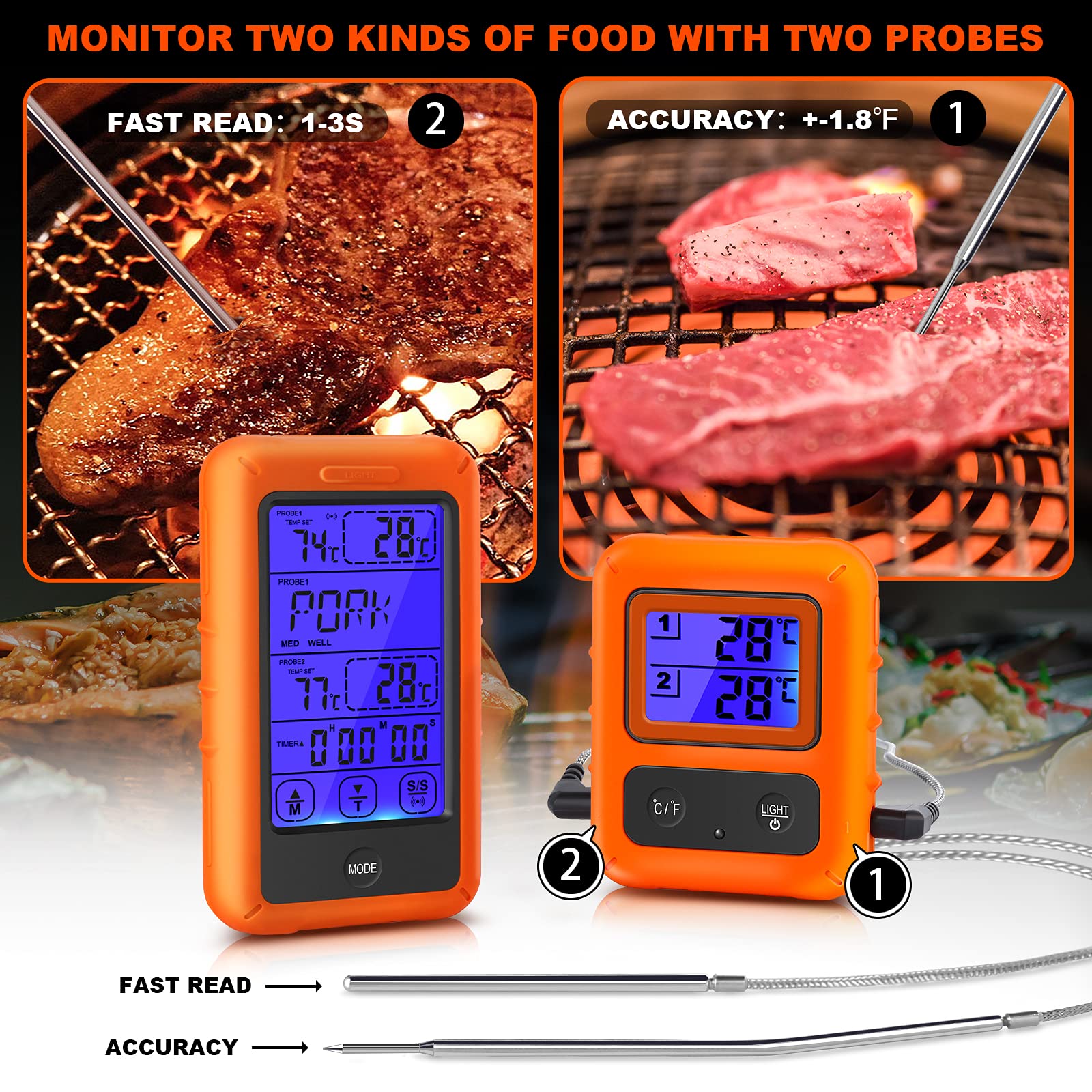 Wireless Meat Thermometer, Digital Meat Thermometer for Cooking, Instant Read Food Thermometer with 2 Stainless Steel Probes for BBQ Grill Smoker Oven Kitchen