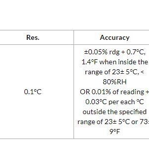 Sper Scientific 800004 Basic Thermocouple Thermometer, Type K/J