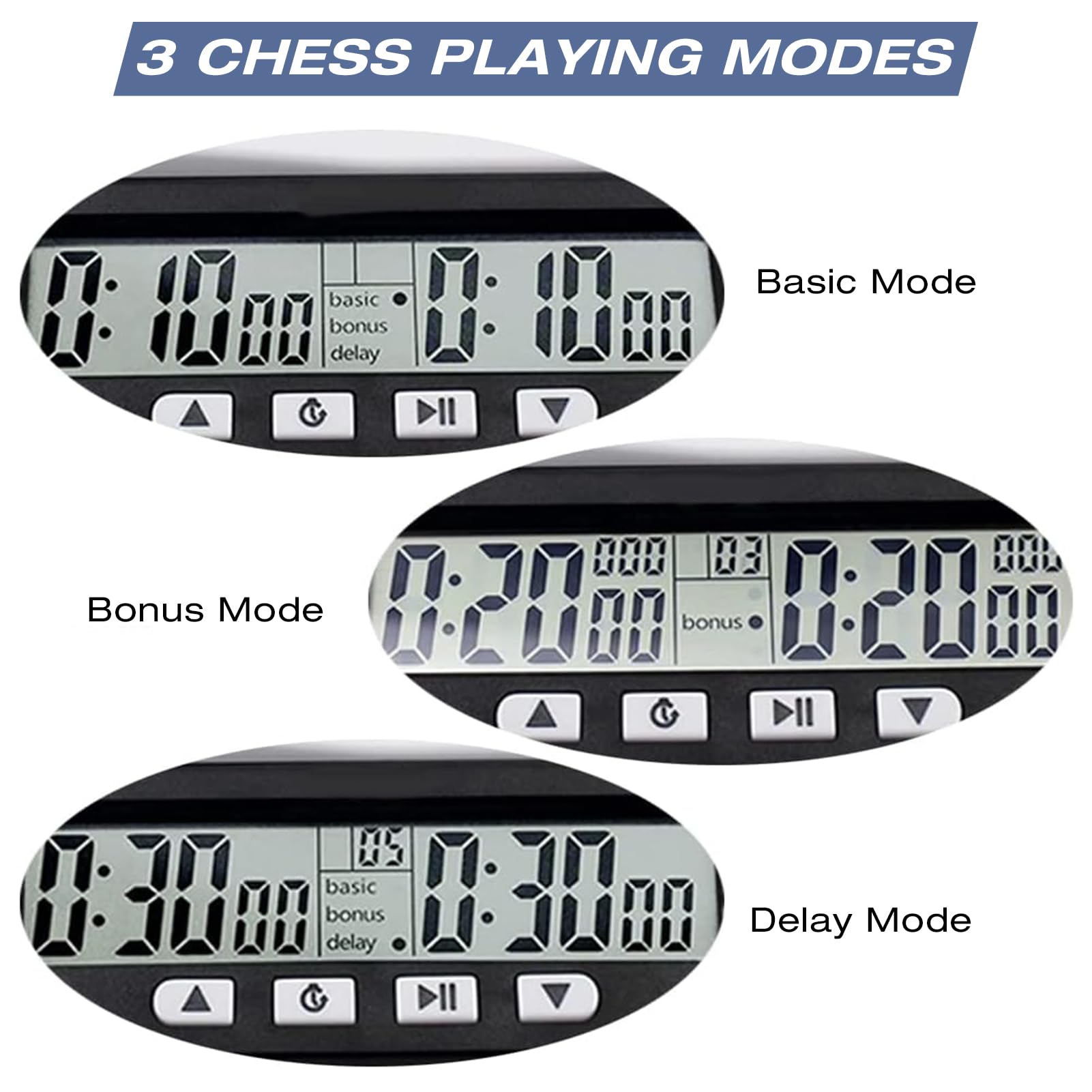 HEEPDD Chess Clock Digital Chess Timer, Portable Digital Chess Clock Game Timer with Basic Bonus Delay Alarm Function for Board Games