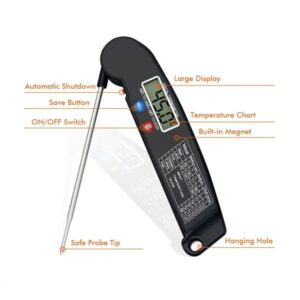 Sweet Dwelling Instant Read Digital Meat Thermometer with Stainless Steel Probe, Fast Food Temperature Readings with Precision Accuracy for Steaks, Chicken, Poultry, Safe Oven, Grilling, and BBQ USE