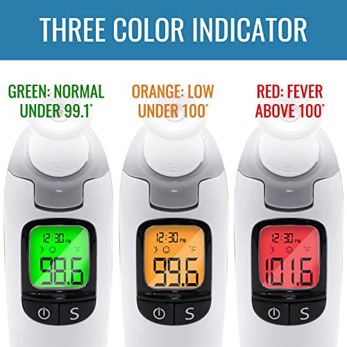 HealthSmart Talking Infrared Ear & Forehead Thermometer, No Probe Covers Needed, FSA & HSA Eligible, Visual Fever Alarm, Audio Readings in English & Spanish, Instant Scan