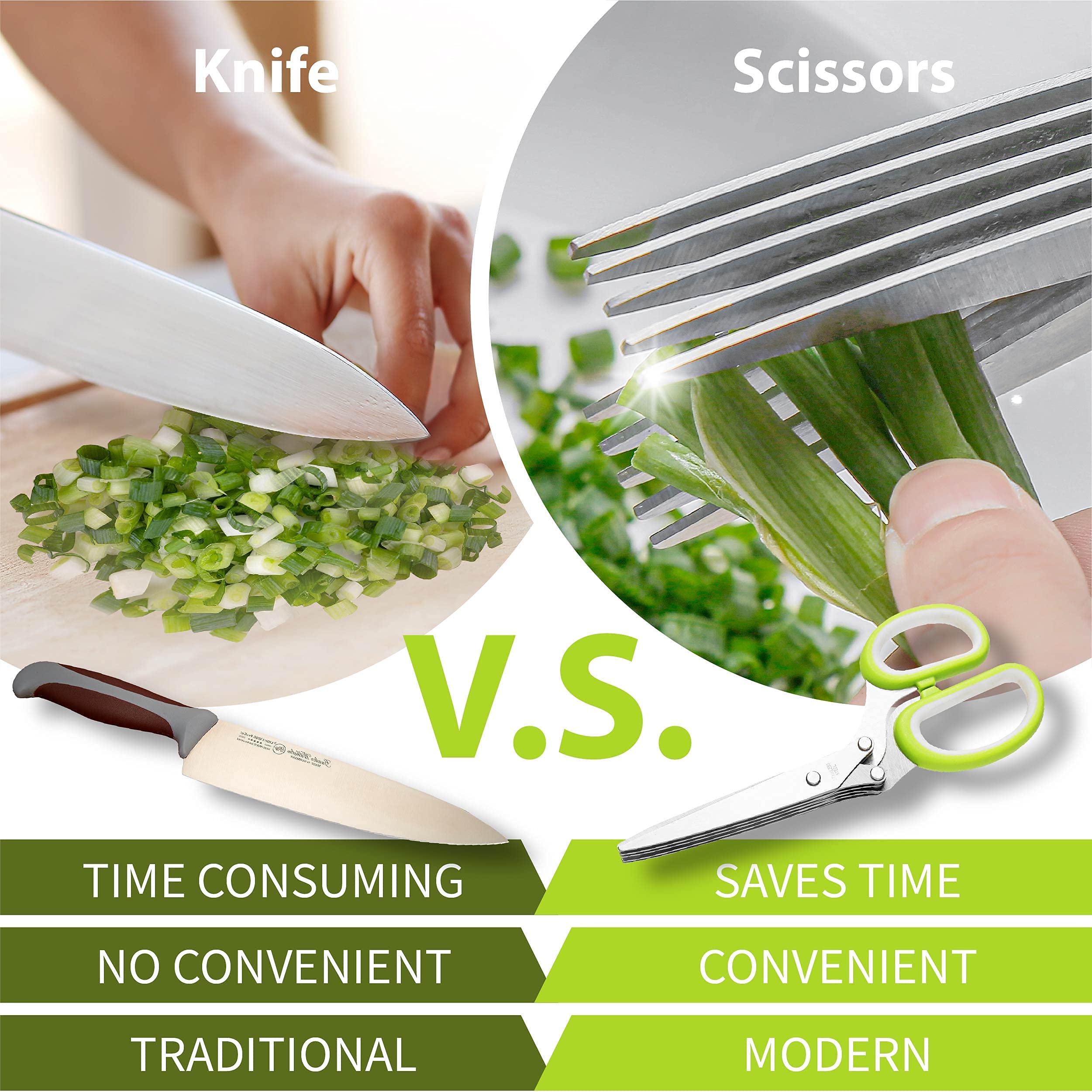 2023 Updated Herb Scissors Set - Herb Scissors With 5 Blades and Cover, Cool Kitchen Gadgets for Cutting Shredded Lettuce, Cilantro Fresh, Green Onion Fresh and etc. Also Can Used for Cutting Paper.