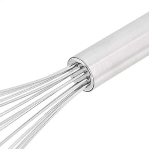 AmazonCommercial Stainless Steel Whisk, 12 Inch