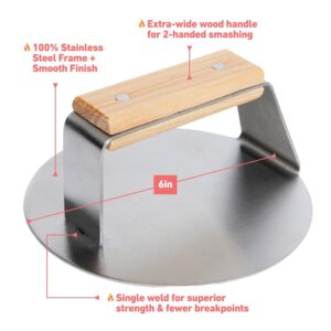 The Sasquash Indestructible Burger Smasher - Professional Grade Wide Flat Handle Smashed Burger Press - Heavy Duty One-Piece Welded Stainless Steel BBQ Griddle and Grill Tool (Square)