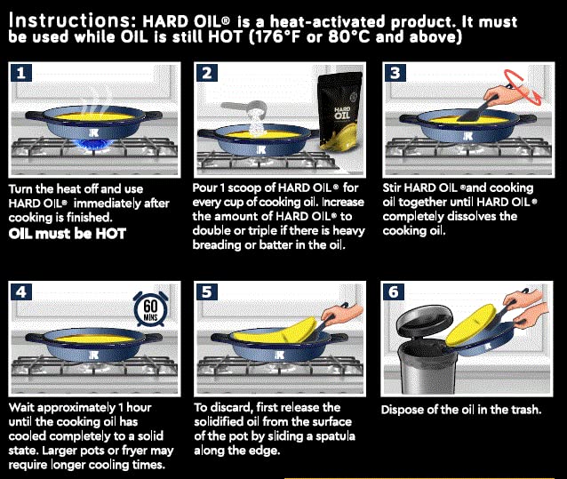 HARD OIL Solidifies Up to 18 Cups of Cooking Oil Patent-Pending Cooking Oil Solidifier Hardener Powder