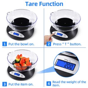 THINKSCALE Digital Kitchen Scale, Highly Accurate 5000g/11lb x 0.1oz, Food Scale for Cooking, Baking and Weight Loss, Kitchen Scale with Bowl 2 Modes and Tare Features, Back-lit LCD Display