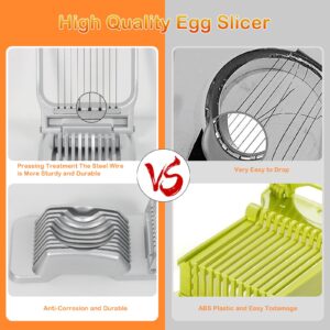 Egg Slicer,Egg Slicer for Hard Boiled Eggs Heavy Duty Strawberry Cutter - Egg Slicer for Hard Boiled Eggs Tomato Slicer Tool Mushroom Slicer Fruit Slicer Cutter