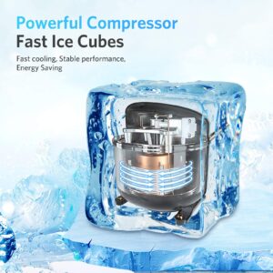 Ice Maker Machine Countertop, 40Lbs/24H Auto Self-Cleaning, 24 pcs Ice Cube in 13 Mins, FREE VILLAGE Portable Compact Ice Cube Maker, With Ice Scoop & Basket, Ideal for Home/Kitchen/Office/Bar, Silver