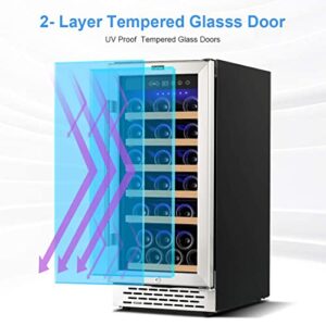 COLZER 15 Inch Wine Cooler Refrigerators, 30 Bottle Fast Cooling Low Noise and No Fog Wine Fridge with Professional Compressor Stainless Steel, Digital Temperature Control Screen Built-in Freestanding