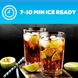 SUGGAR Ice Maker Machine – Mini Ice Machine with Scoop & Basket, 1.8 lbs Storage - Make 26 lbs Ice in 24 Hours – Self Cleaning Mode with Drainage Compact – Portable Ice Cube Maker (Indoor Outdoor)